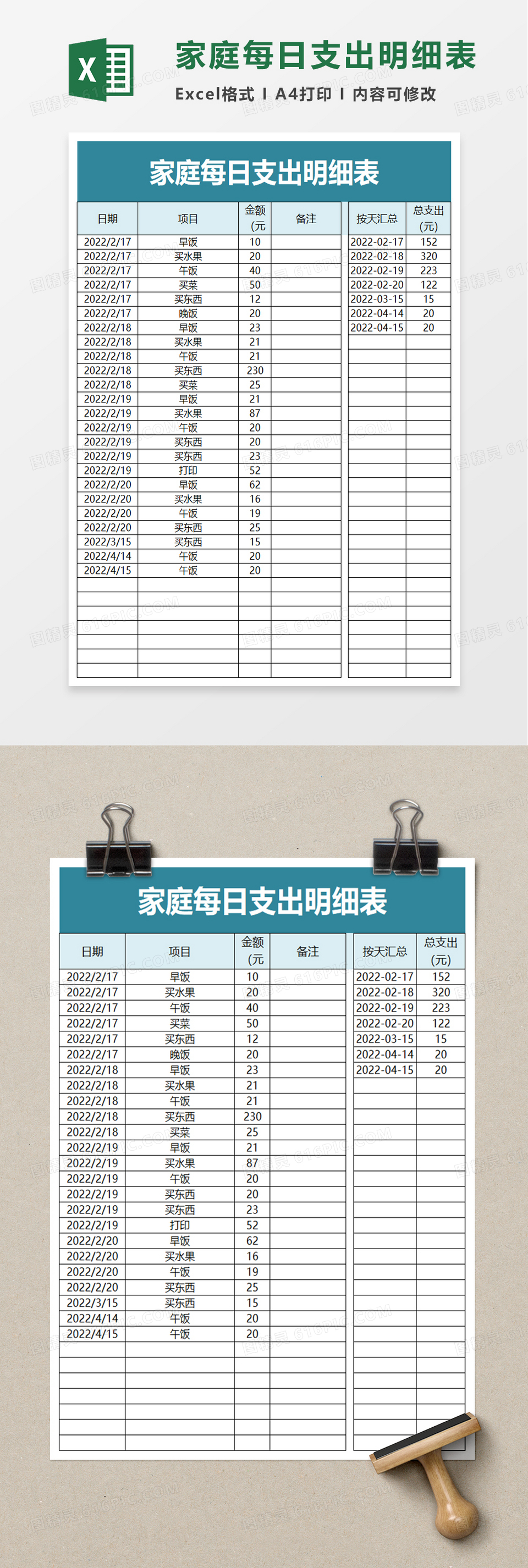 苹果家庭版excel苹果全系列一览表及价格-第1张图片-太平洋在线下载