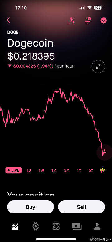 狗狗币客户端使用dogecoin狗狗币官网