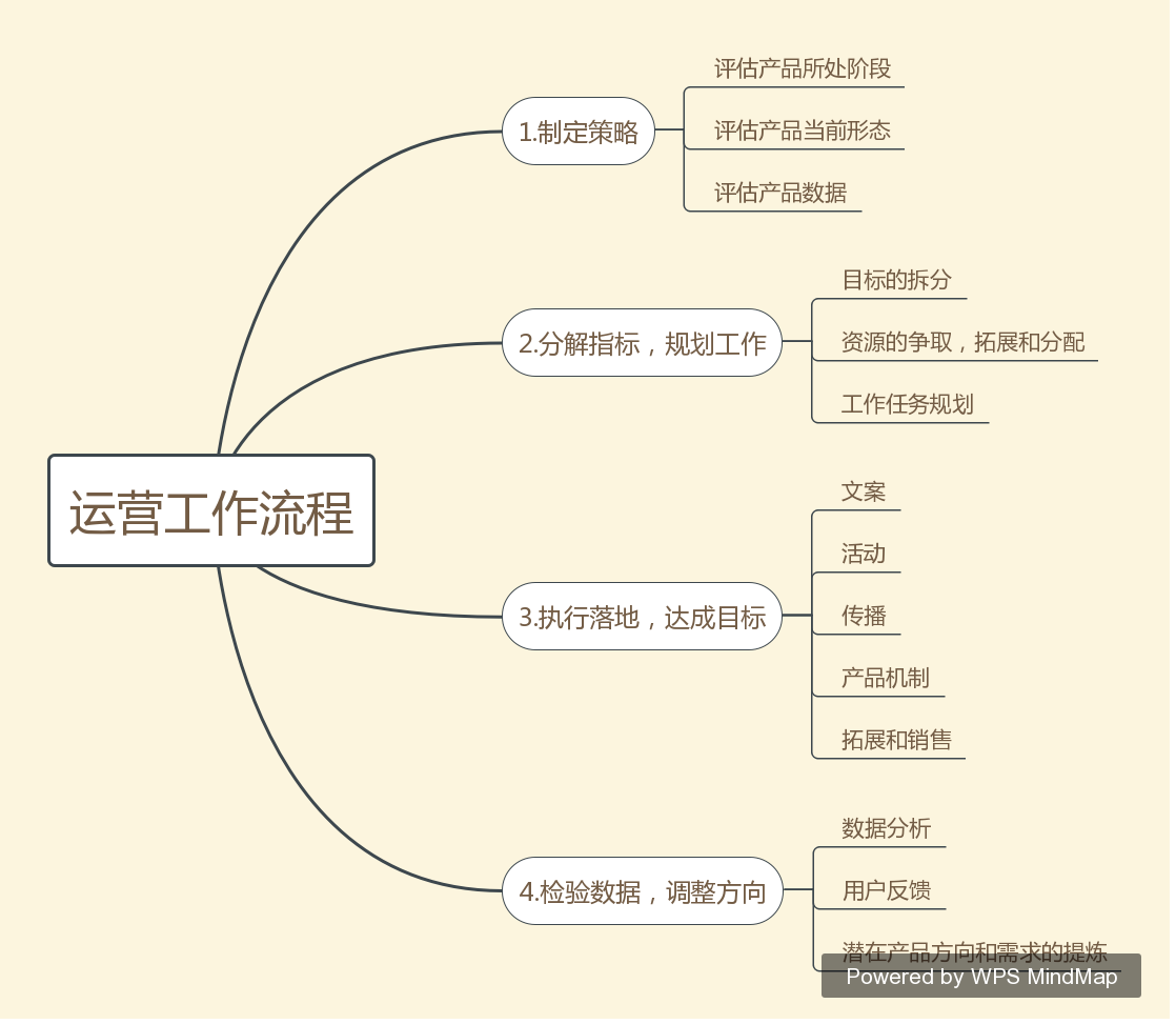 EC客户端是干什么的微波频谱分析仪8565ec-第2张图片-太平洋在线下载