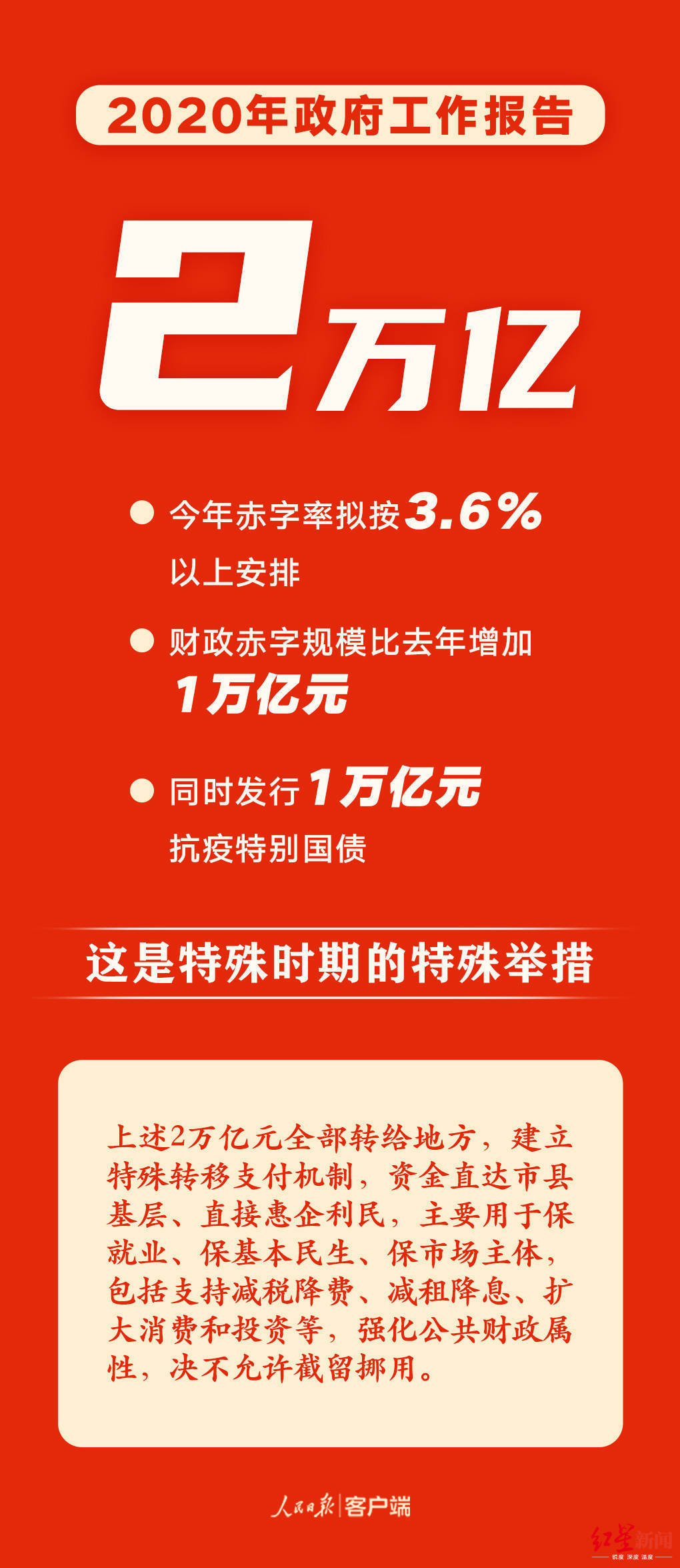 人民日报客户端有客服吗人民日报订阅后每天送到家门口吗