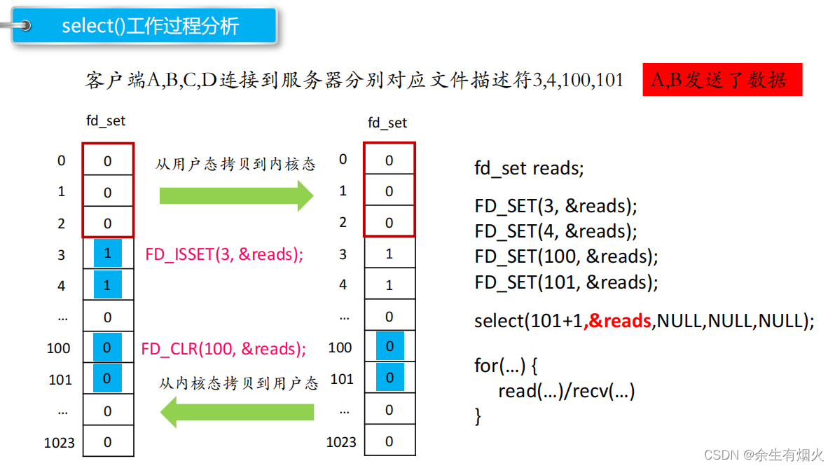 cselect客户端零信任客户端下载安装官