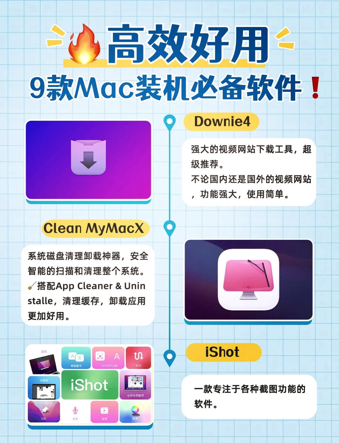 苹果版软件是什么苹果软件是什么后缀