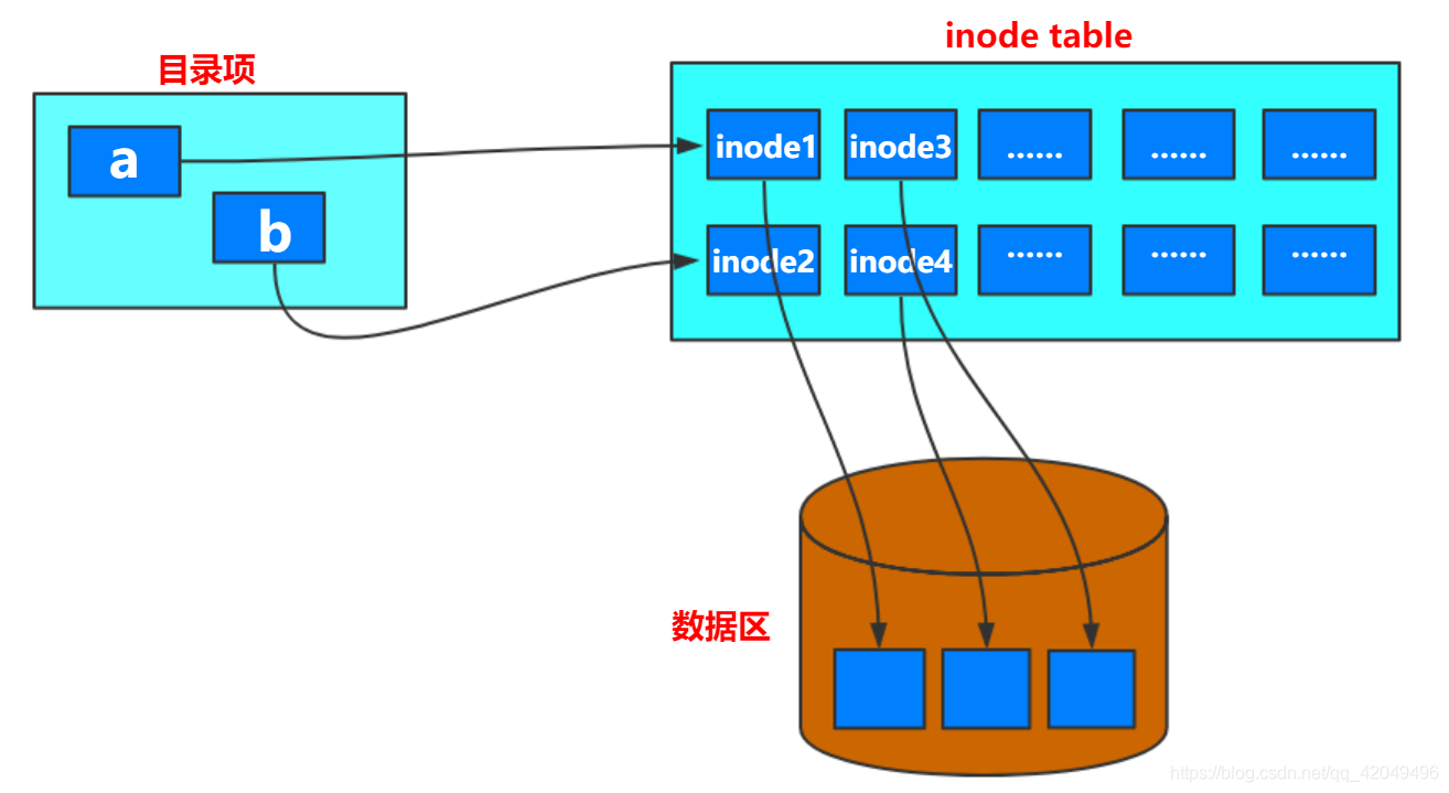 iNodeAndroid客户端inandon应用市场app下载