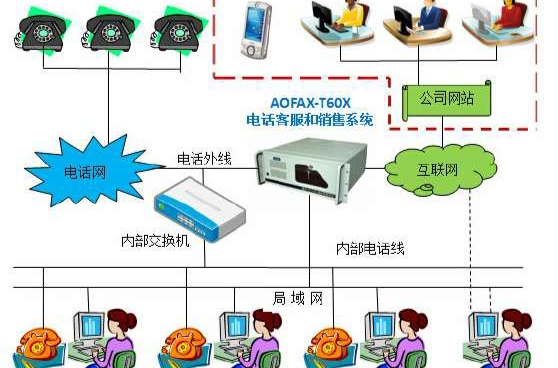 服务端客户端合并应收账款两个客户合并到一起怎么写摘要-第2张图片-太平洋在线下载